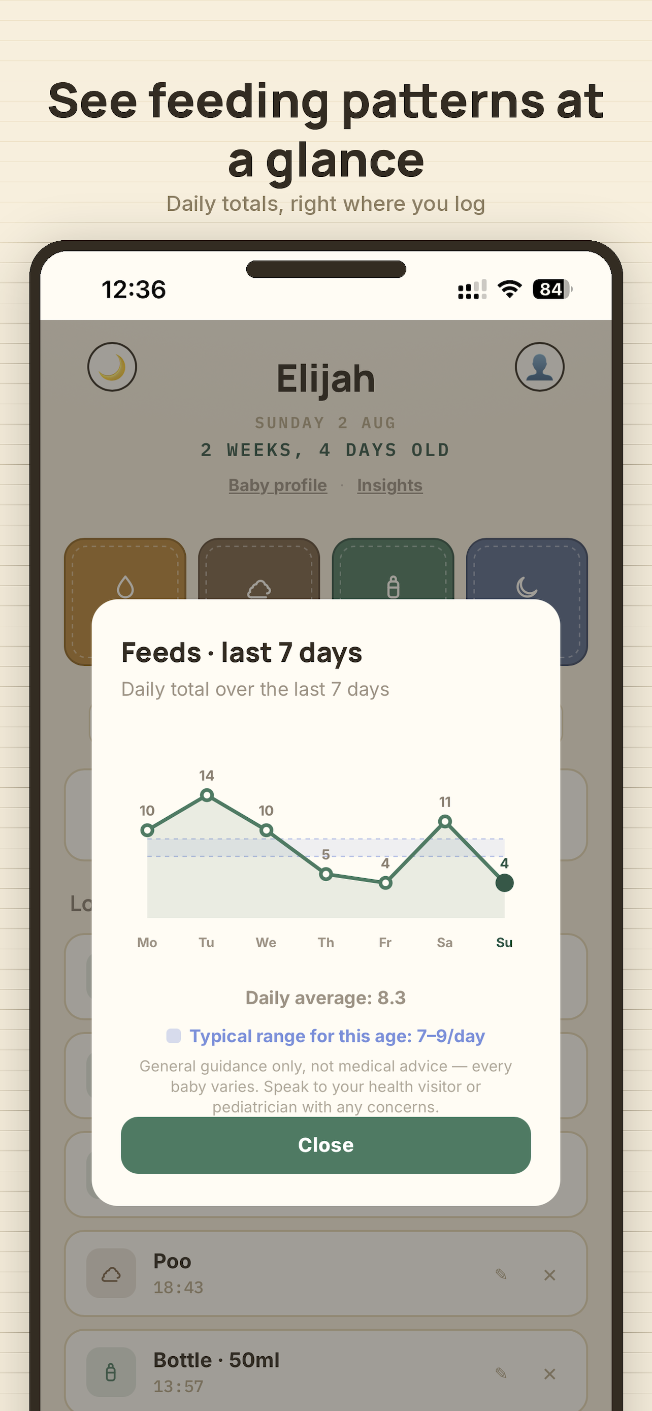Baby Log feeding chart showing daily totals