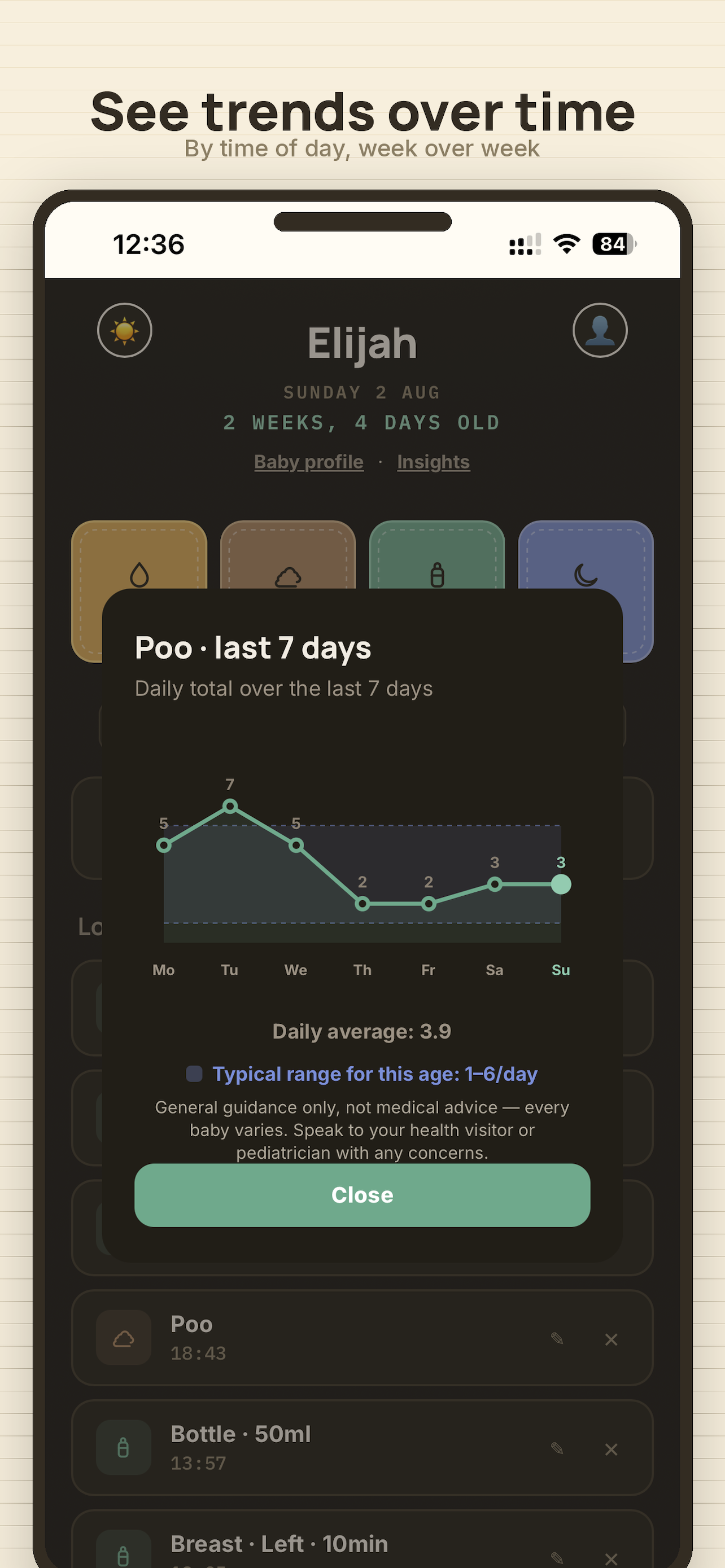 Baby Log dark mode trends chart