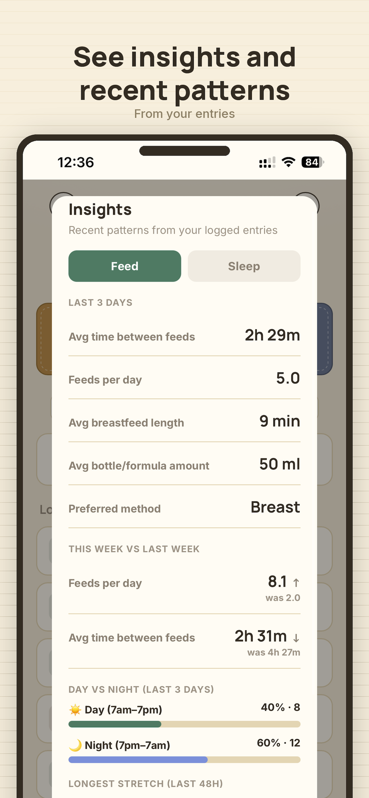 Baby Log insights screen with feeding and sleep patterns